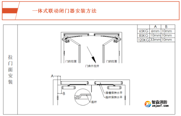 1650271697115645.png image.png