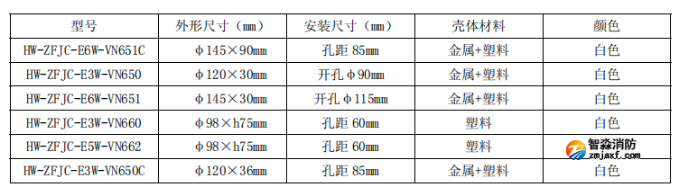 1650777654198220.png 1650777654198220.png