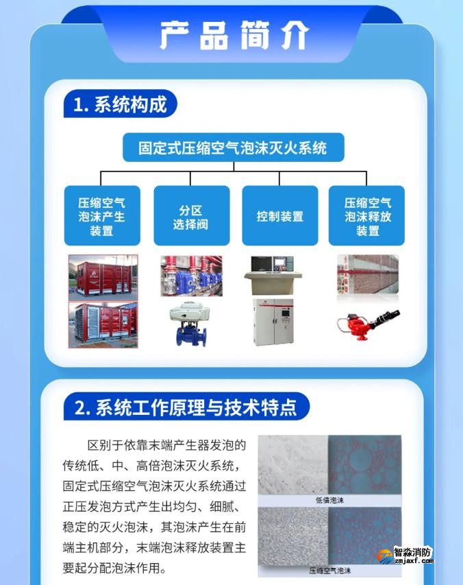 《固定式壓縮空氣泡沫滅火系統(tǒng)》GB/T44186-2024新規(guī)解讀 《固定式壓縮空氣泡沫滅火系統(tǒng)》GB/T44186-2024新規(guī)解讀