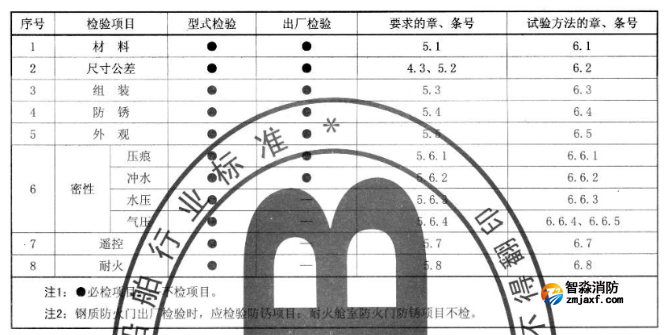 1736126314346715.png image.png